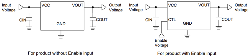 应用电路图 - ROHM Semiconductor BD4xS5-C固定输出LDO稳压器